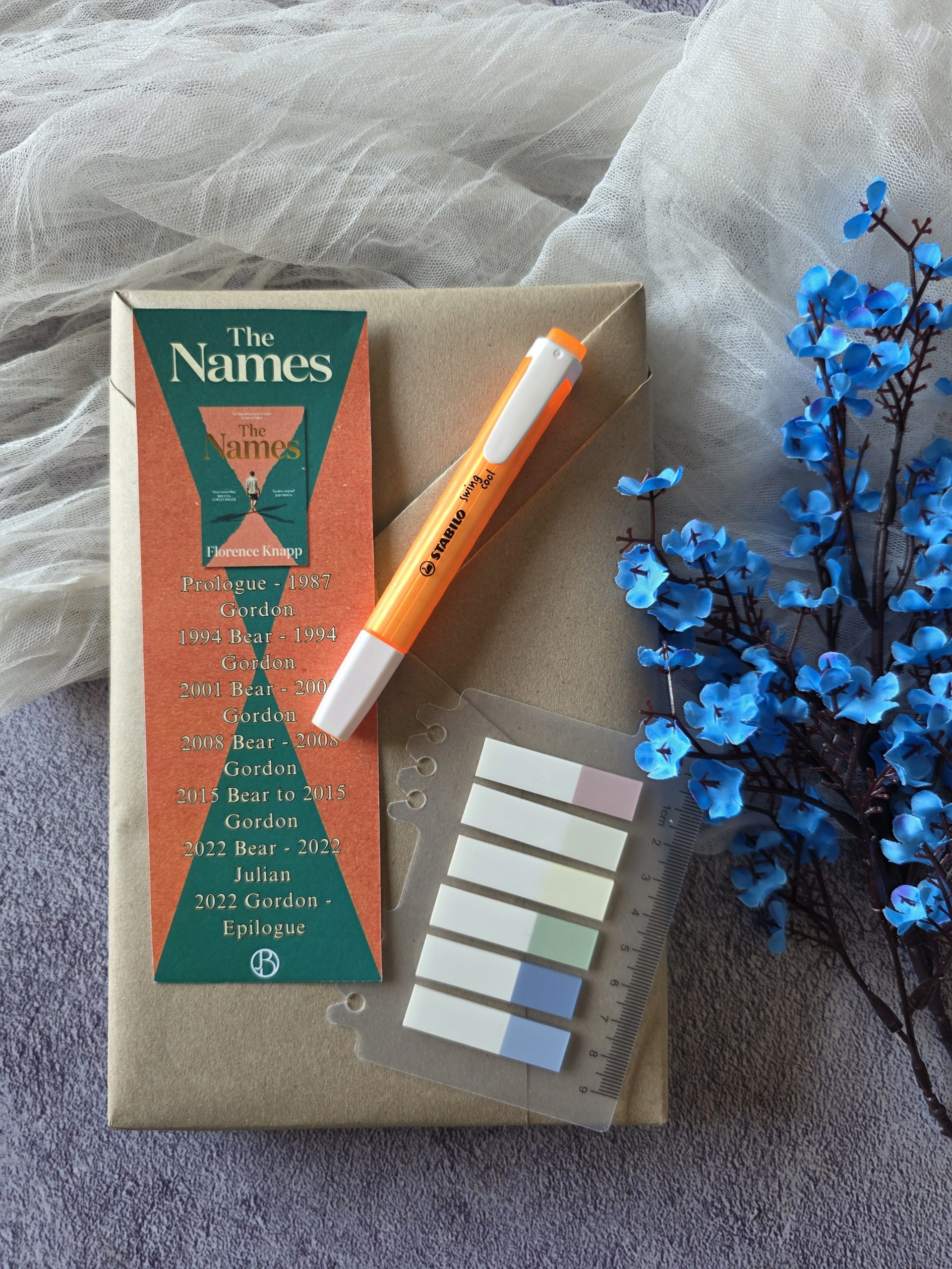 The Names by Florence Knapp 